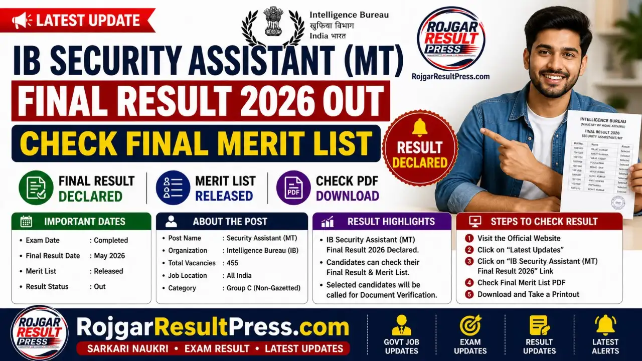 IB Security Assistant (MT) Final Result 2026 PDF Download