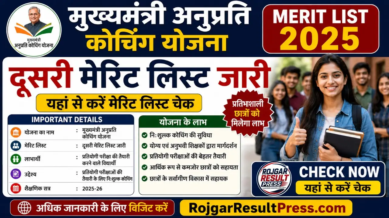 Mukhyamantri Anuprati Coaching Yojana Merit List 2025 Rajasthan