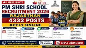 PM SHRI School Recruitment 2026: राजस्थान पीएम श्री स्कूल भर्ती 4332 पदों पर आवेदन शुरू