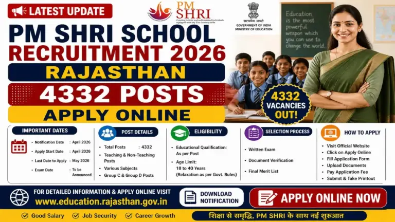 PM SHRI School Recruitment 2026 Rajasthan 4332 Posts Apply Online Shala Darpan