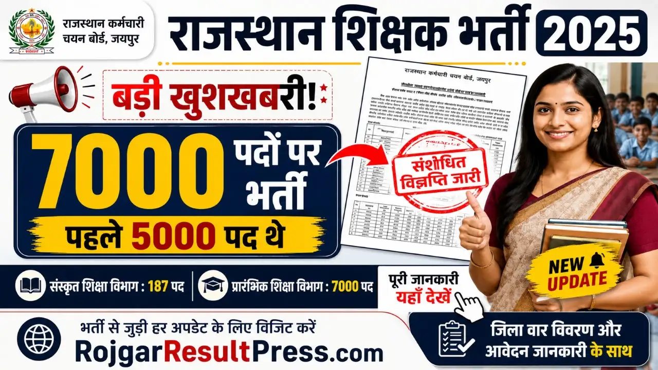 REET Mains Teacher Recruitment Level-I Vacancies Increased 2026 notification with 7000 teacher posts in Rajasthan