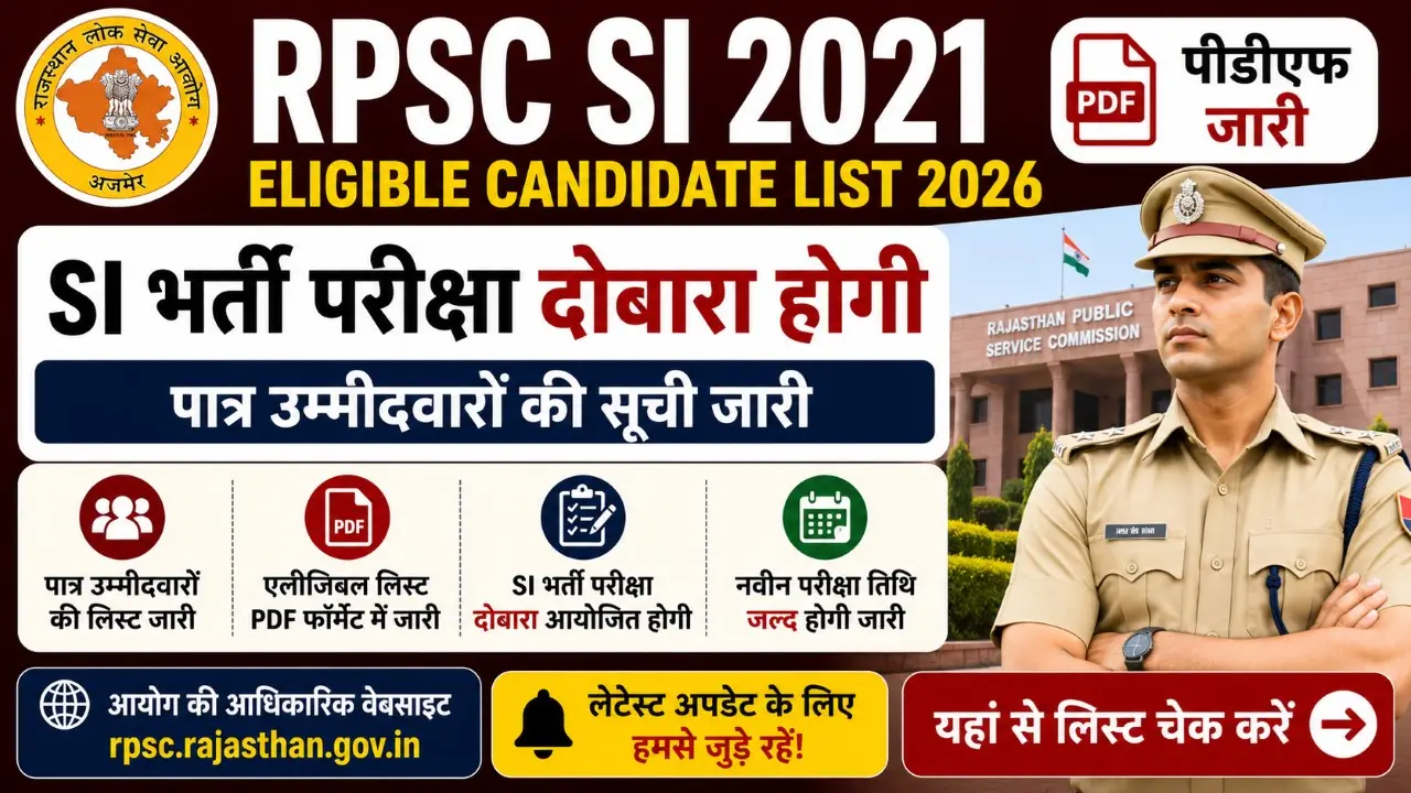 RPSC SI 2021 Eligible Candidate List 2026 PDF Download