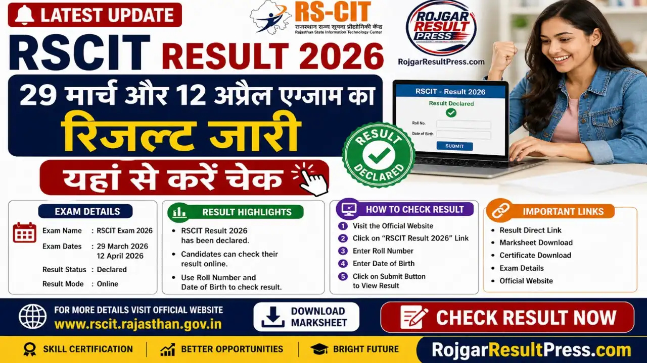 RSCIT Result 2026 Check Online RS-CIT Result