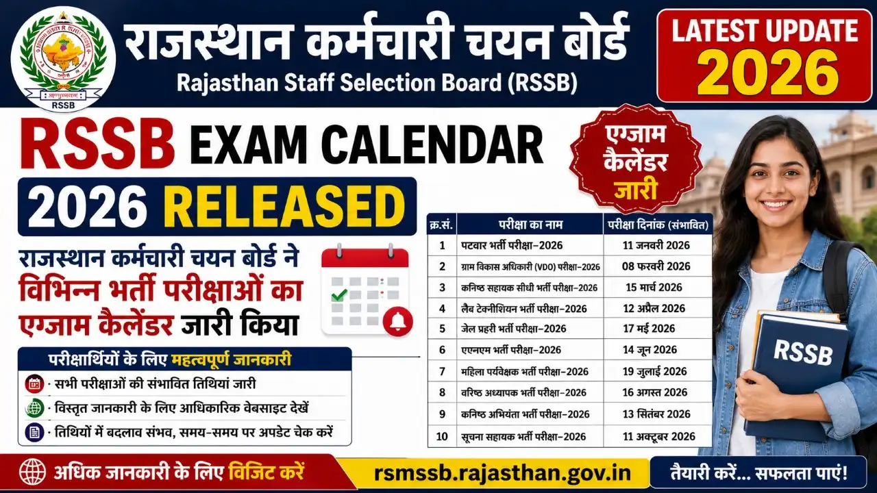 RSSB Exam Calendar 2026 PDF download