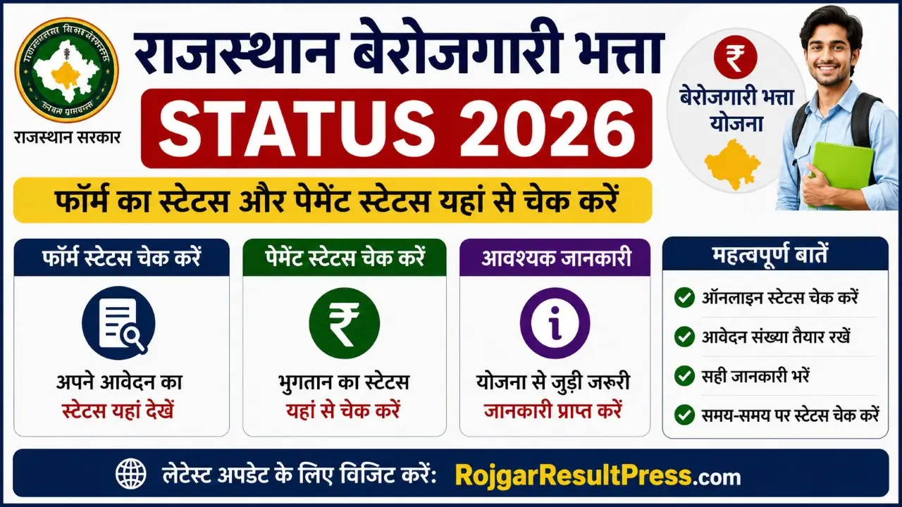 Rajasthan Berojgari Bhatta Status 2026 Check Online