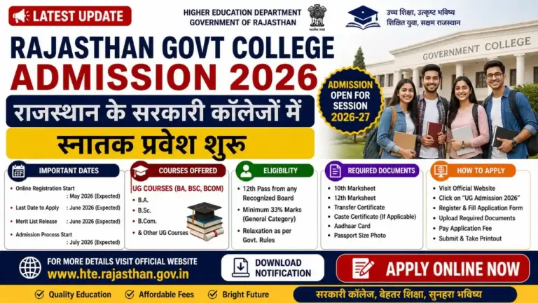 Rajasthan Govt College Admission 2026 Apply Online UG BA BSc BCom