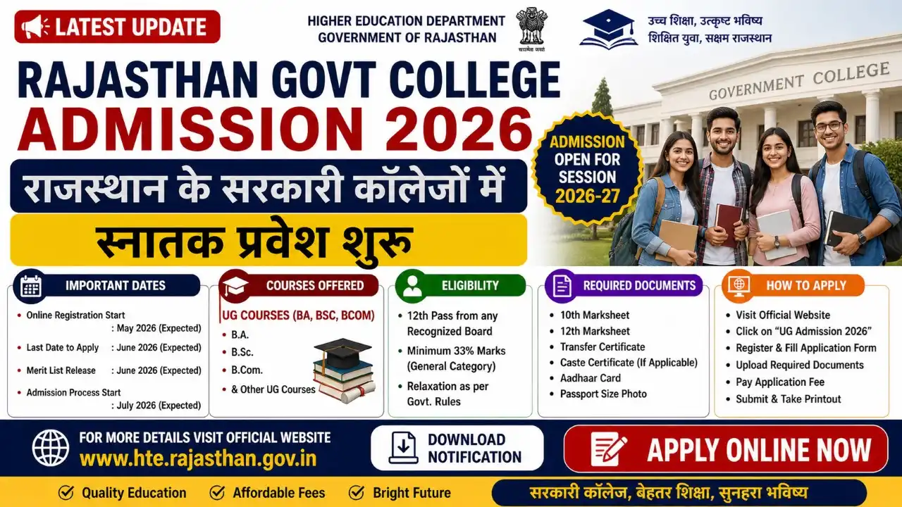 Rajasthan Govt College Admission 2026 Apply Online UG BA BSc BCom
