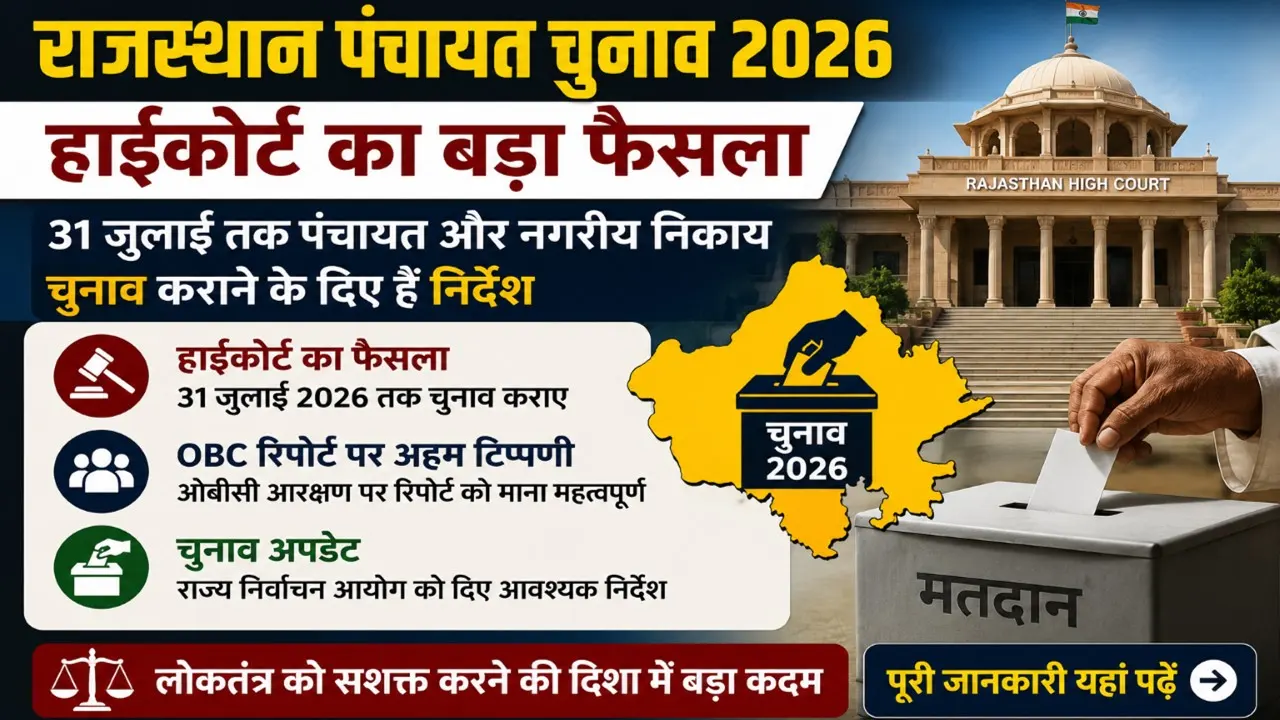 Rajasthan Panchayat Election 2026 High Court Decision