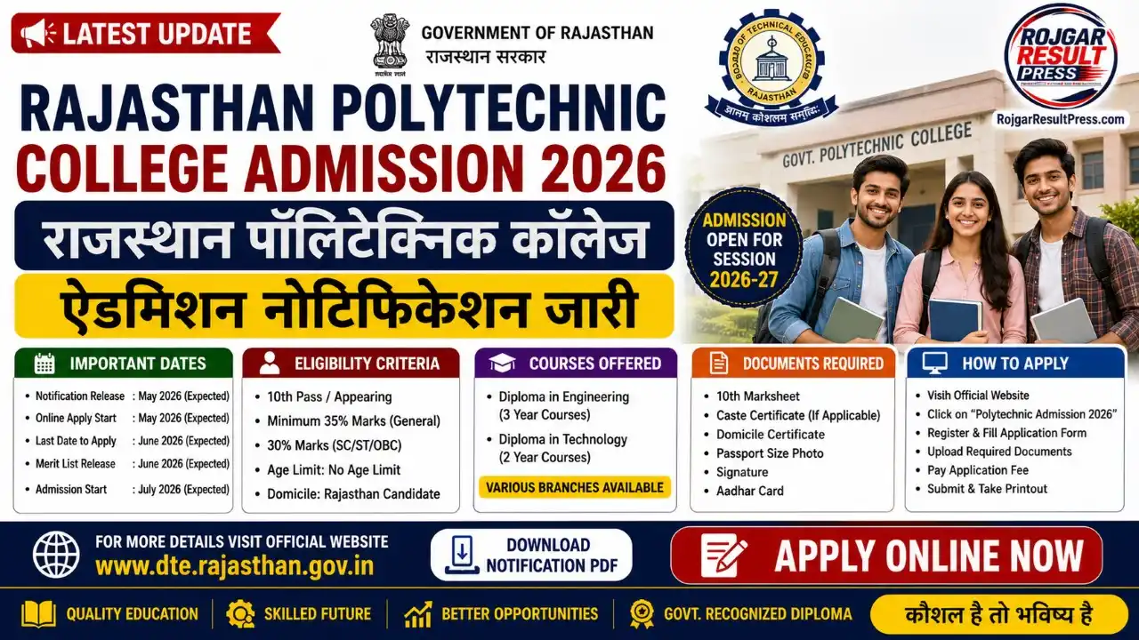 Rajasthan Polytechnic College Admission 2026 Online Form