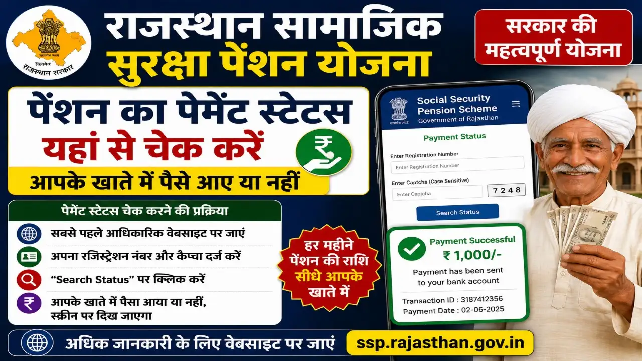 Rajasthan Social Security Pension Scheme 2026