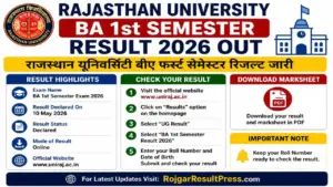 Rajasthan University BA 1st Semester Result 2026: राजस्थान यूनिवर्सिटी बीए फर्स्ट सेमेस्टर रिजल्ट जारी