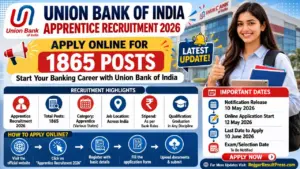 Union Bank of India Apprentice Recruitment 2026 – Apply Online for 1865 Posts Union Bank of India Apprentice Recruitment 2026 – Apply Online for 1865 Posts