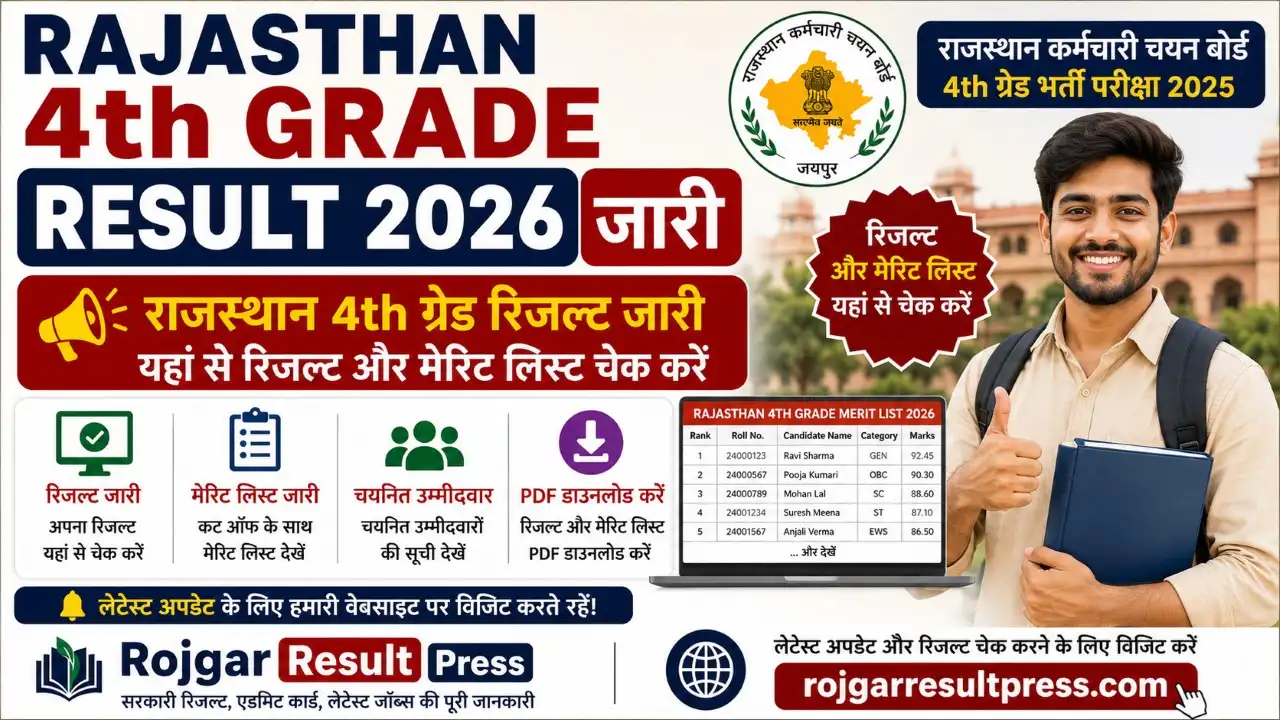 Rajasthan 4th Grade Result 2026 Merit List and Score Card Released