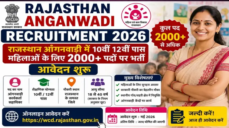 Rajasthan Anganwadi Recruitment 2026 Notification for Worker Helper and Sathin Posts