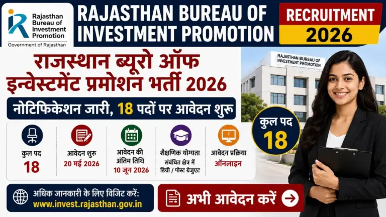 Rajasthan Bureau of Investment Promotion Recruitment 2026 Notification for 18 Posts