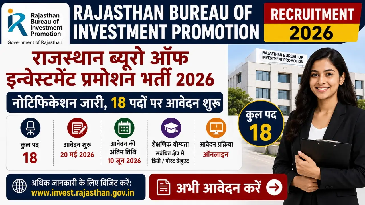 Rajasthan Bureau of Investment Promotion Recruitment 2026 Notification for 18 Posts