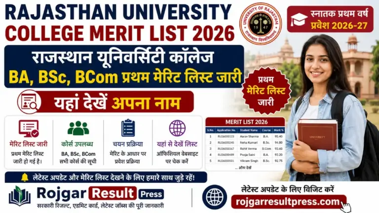 Rajasthan University College Merit List 2026 BA BSc BCom First Merit List Released