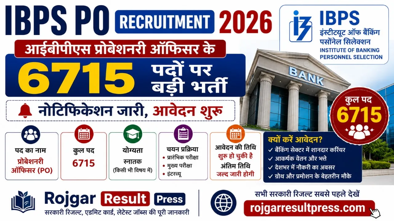 IBPS PO Recruitment 2026 Notification for 6715 Probationary Officer Posts