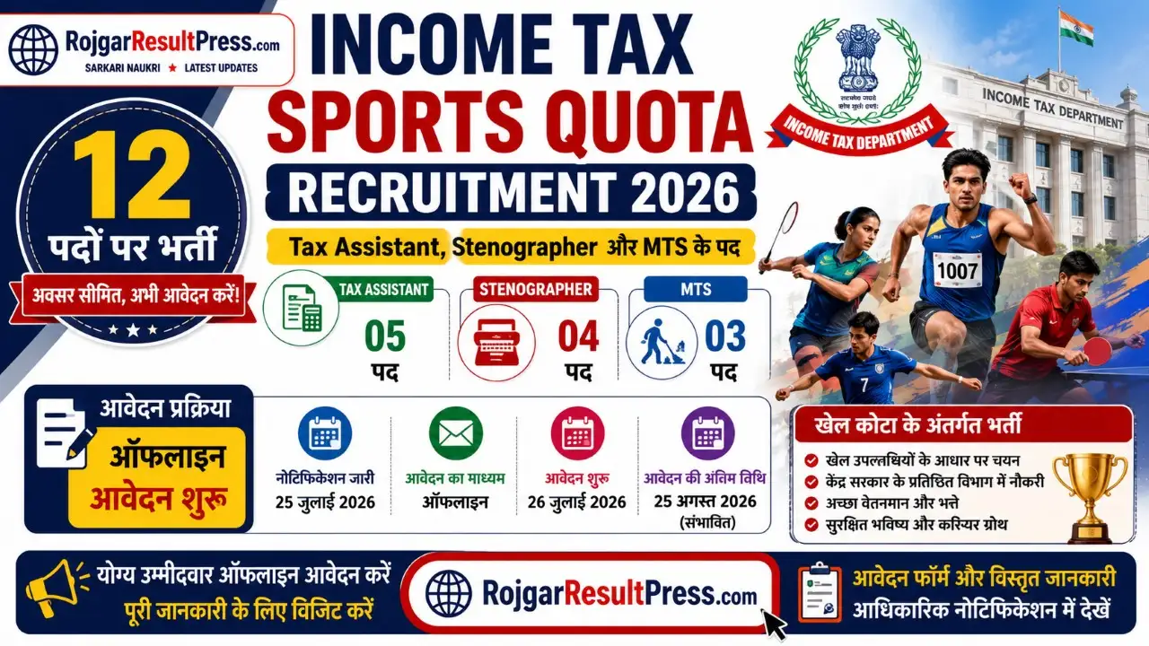Income Tax Sports Quota Recruitment 2026 Notification, Tax Assistant, Stenographer Grade-II and MTS Recruitment 2026