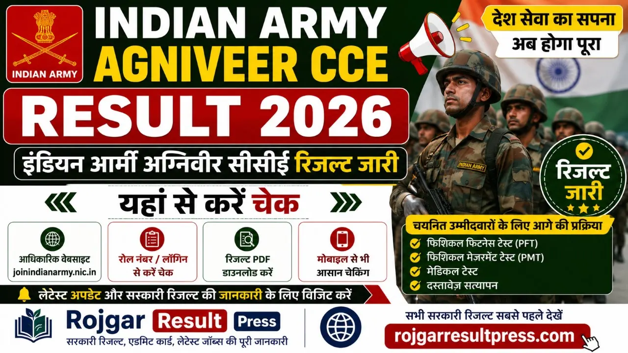 Indian Army Agniveer CCE Result 2026 ARO Wise Merit List PDF Download