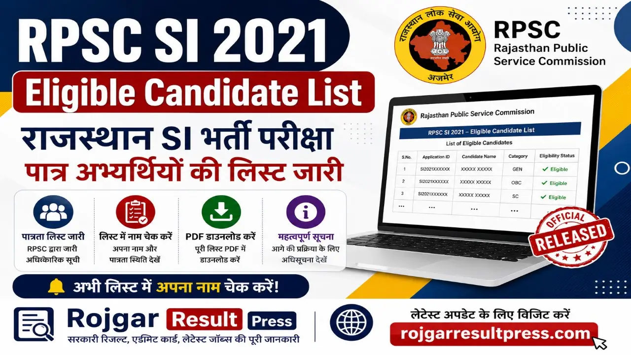 RPSC SI 2021 Eligible Candidate List PDF Download