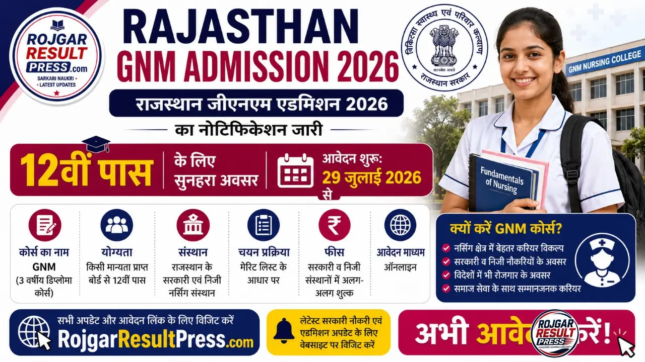 Rajasthan GNM Admission 2026 Notification Apply Online
