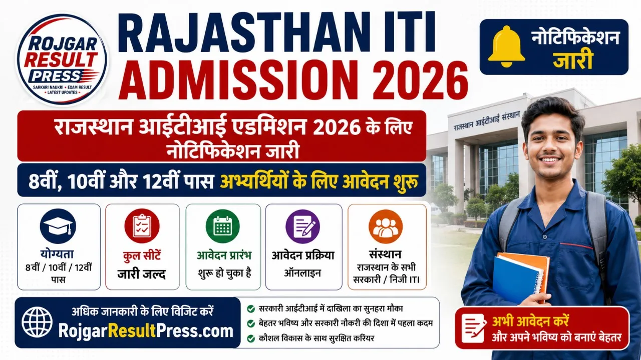 Rajasthan ITI Admission 2026 Online Form Notification for Government and Private ITI Colleges