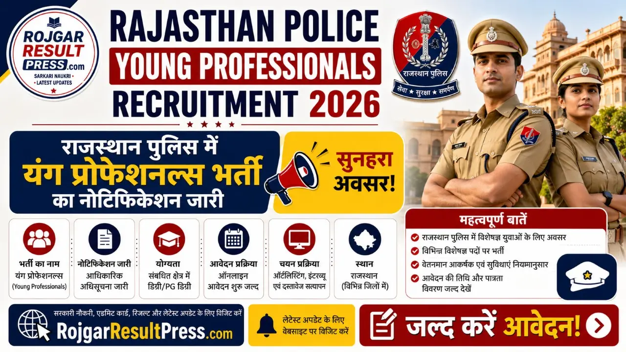 Rajasthan Police Young Professionals Recruitment 2026 Notification, 5 पदों पर भर्ती, ₹45,000 प्रतिमाह वेतन।