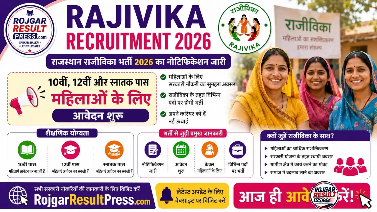 Rajivika Recruitment 2026 Rajasthan SHG Women Recruitment Notification