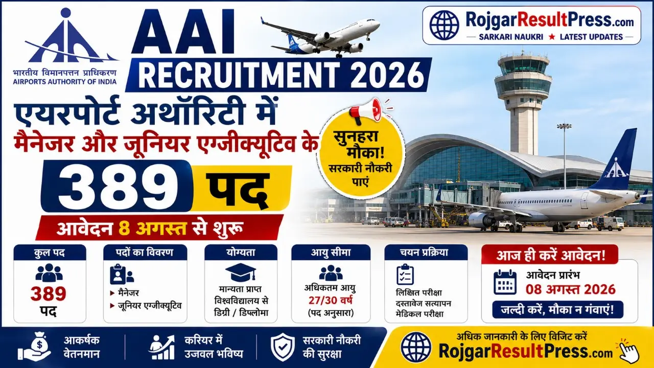 AAI Recruitment 2026: एयरपोर्ट अथॉरिटी में 389 पदों पर भर्ती, 7 सितंबर तक करें आवेदन