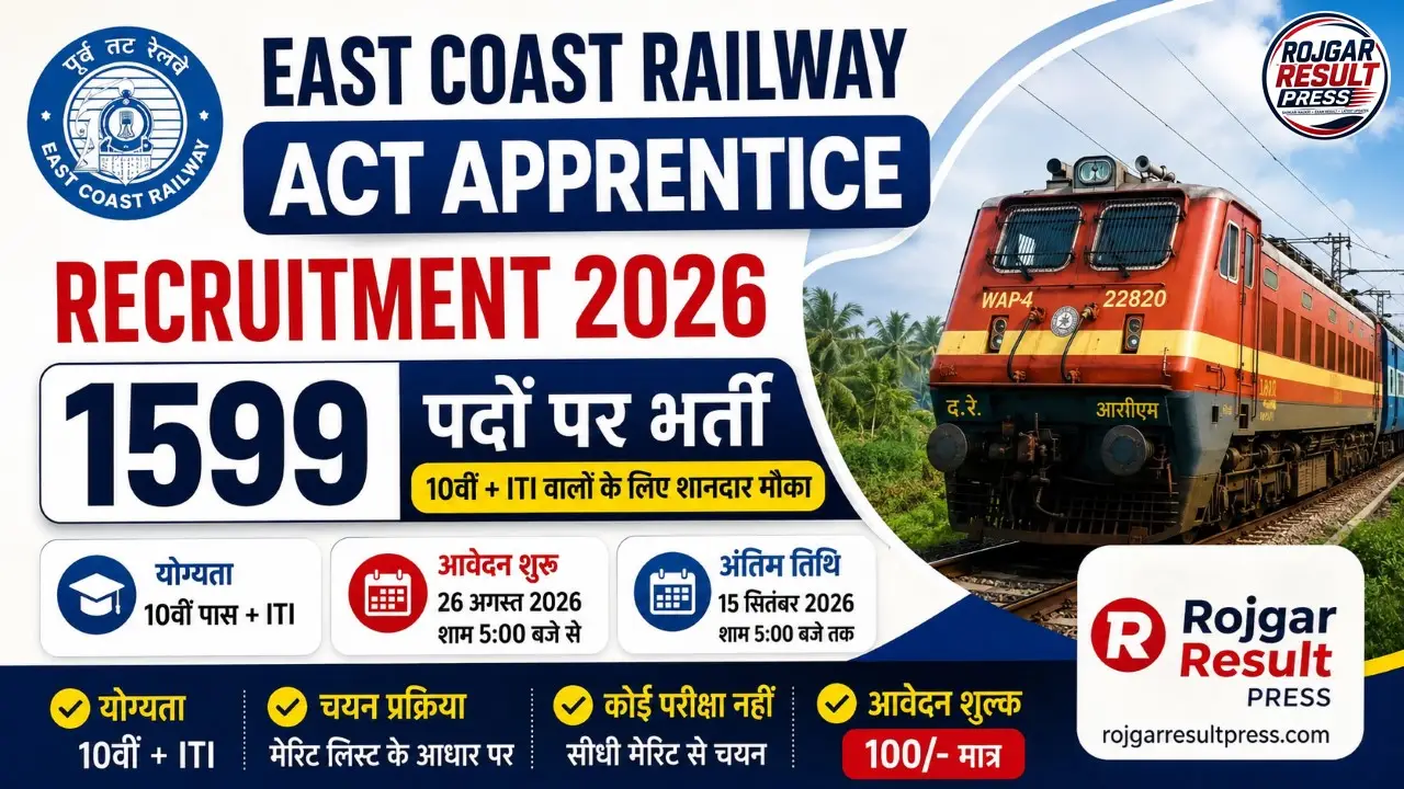 East Coast Railway Act Apprentice Recruitment 2026 में 1599 अप्रेंटिस पदों पर भर्ती