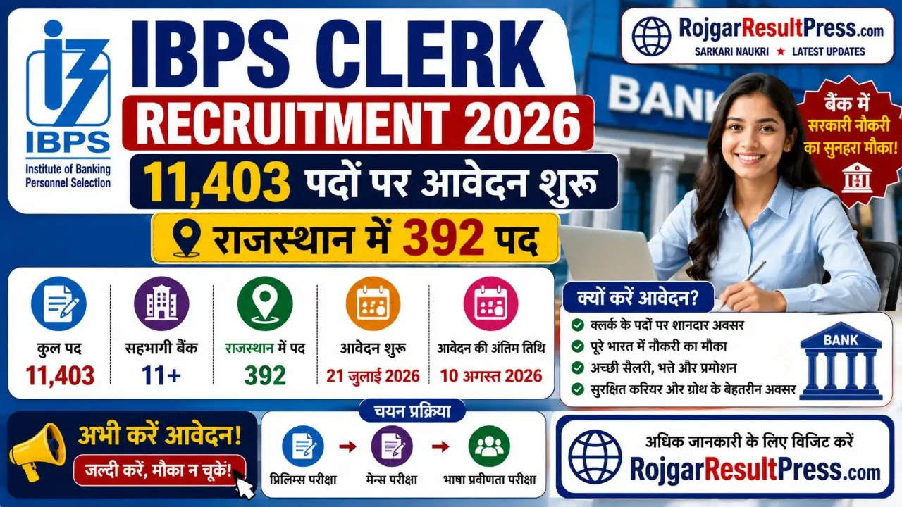 IBPS Clerk Recruitment 2026 11403 पदों पर भर्ती, राजस्थान में 392 पद