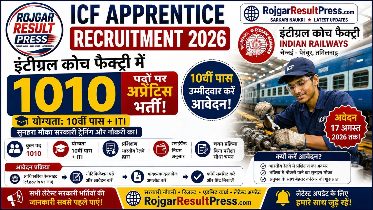 ICF Apprentice Recruitment 2026 1010 Posts