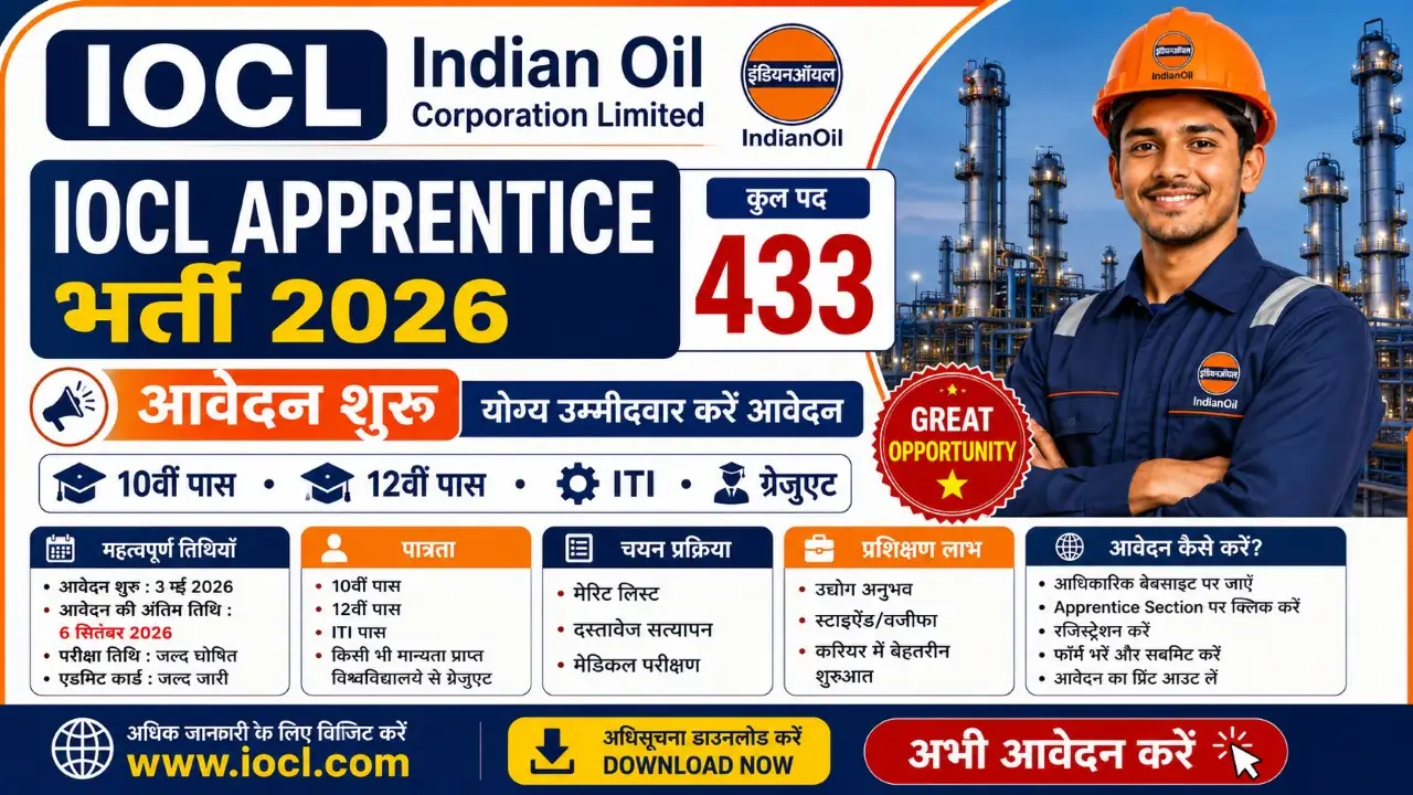 IOCL Apprentice Recruitment 2026 Notification for 433 Trade Technician Graduate Apprentice Posts