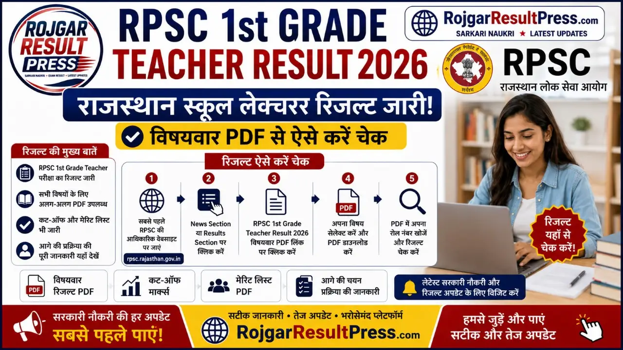 RPSC 1st Grade Teacher Result 2026