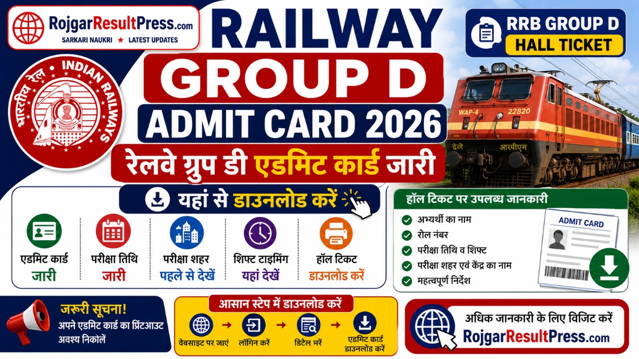 Railway Group D Admit Card 2026 डाउनलोड करें, RRB Group D Hall Ticket और Exam City Slip