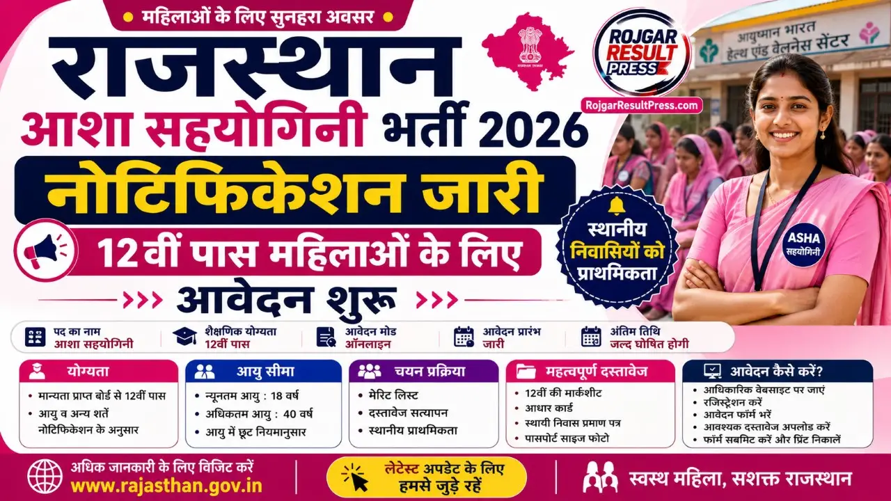 Rajasthan Asha Sahyogini Recruitment 2026