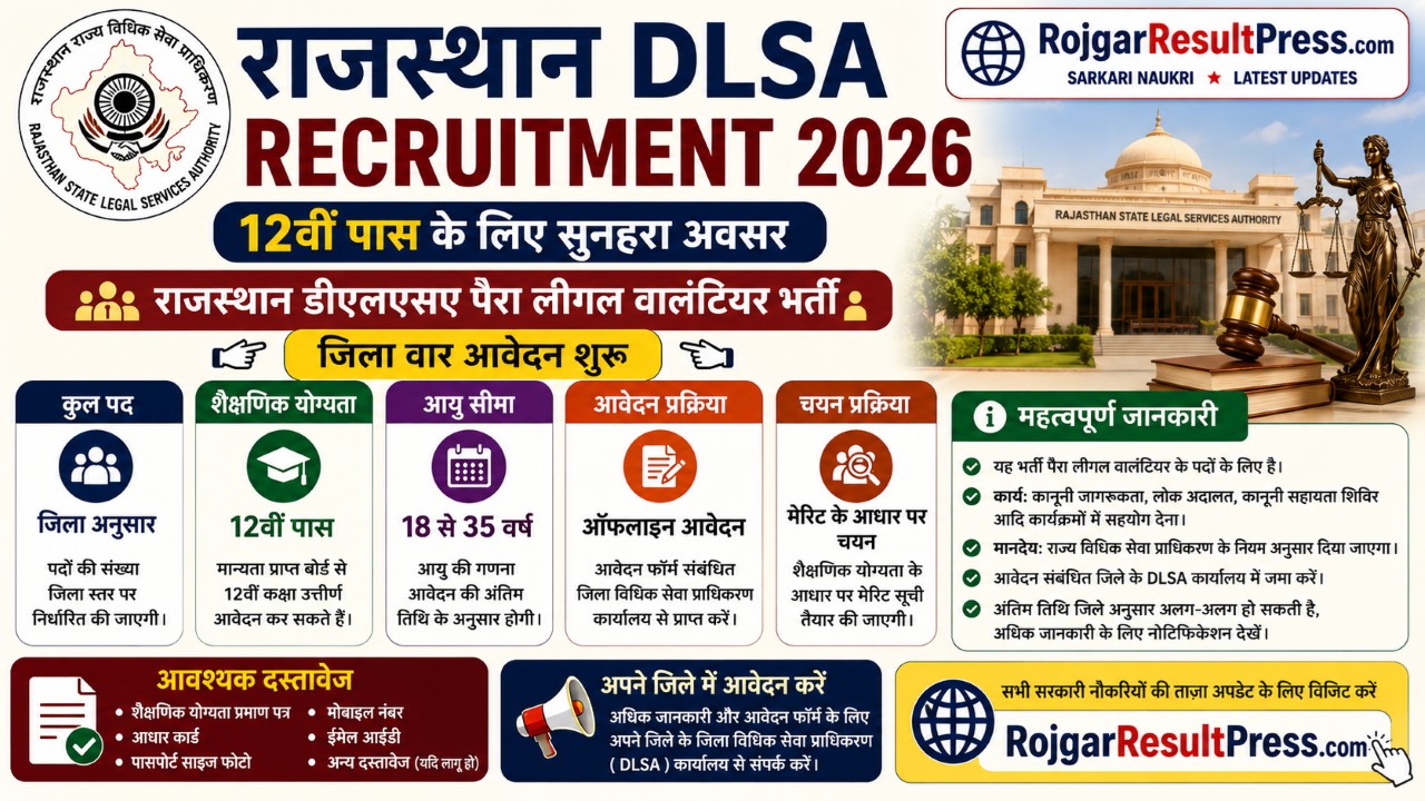 Rajasthan DLSA Recruitment 2026 Notification for Para Legal Volunteer PLV 12th Pass Offline Application