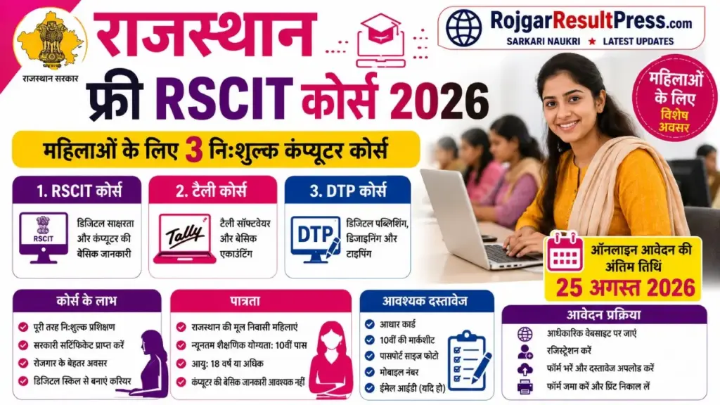 Rajasthan Free RSCIT Course 2026: महिलाओं के लिए 3 निःशुल्क कंप्यूटर कोर्स, 25 अगस्त तक करें ऑनलाइन आवेदन