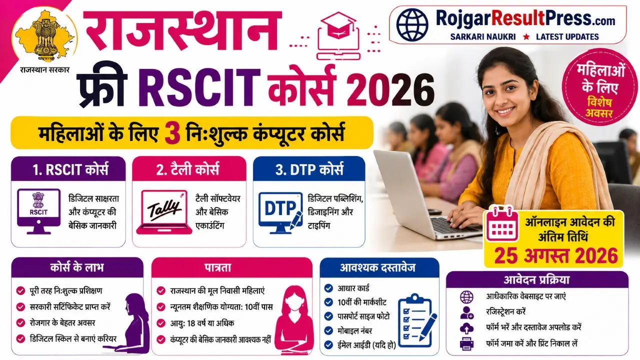 Rajasthan Free RSCIT Course 2026 ऑनलाइन आवेदन, महिलाओं के लिए RS-CIT, RS-CFA और RS-CSEP निःशुल्क कोर्स