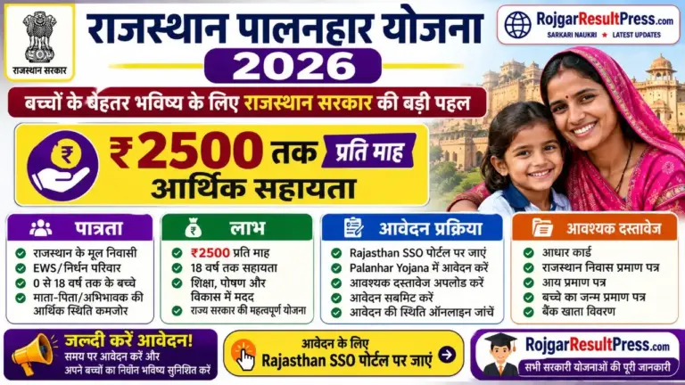 Rajasthan Palanhar Yojana 2026 ऑनलाइन आवेदन, पात्रता और ₹2500 सहायता राशि