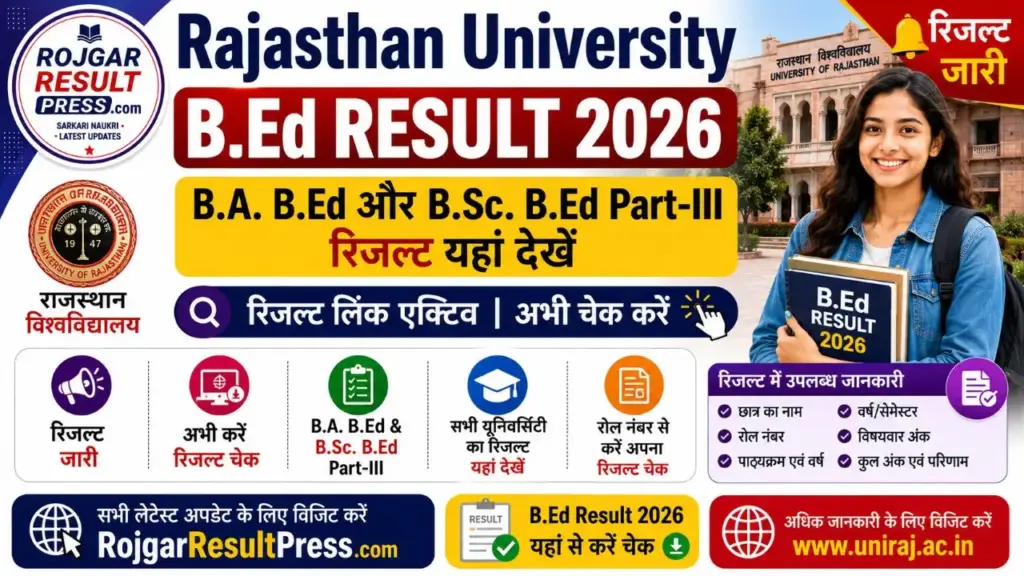 Rajasthan University B.Ed Result 2026 जारी: B.A. B.Ed और B.Sc. B.Ed Part-III रिजल्ट यहां देखें