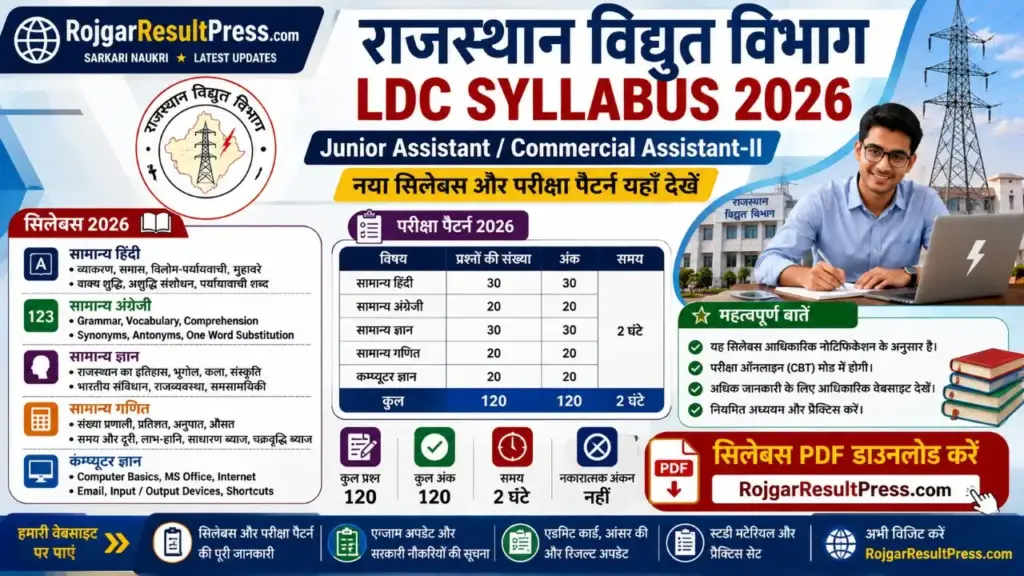 Rajasthan Vidyut Vibhag LDC Syllabus 2026: Junior Assistant/Commercial Assistant-II का नया सिलेबस और परीक्षा पैटर्न
