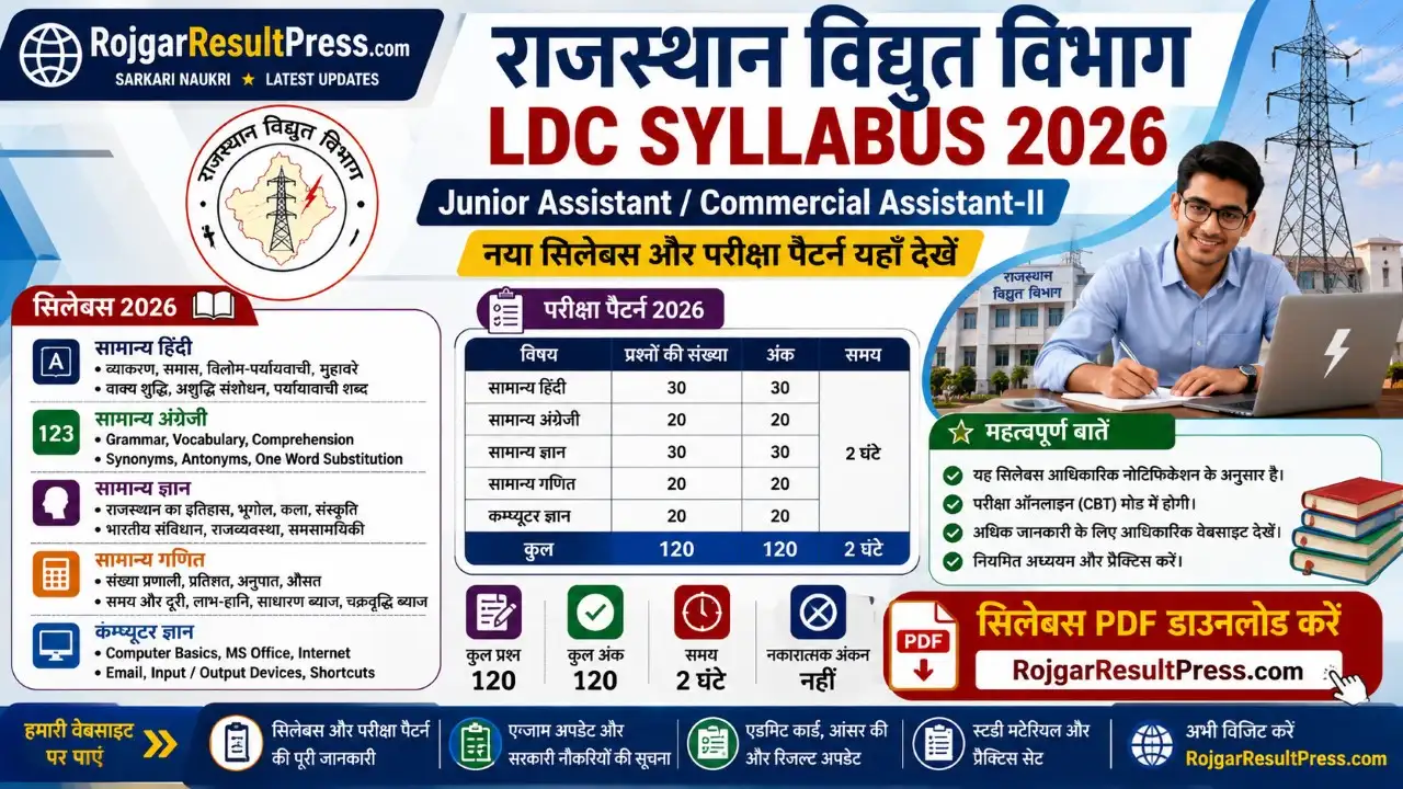 Rajasthan Vidyut Vibhag LDC Syllabus 2026, Junior Assistant Commercial Assistant-II नया सिलेबस, परीक्षा पैटर्न और टाइपिंग टेस्ट