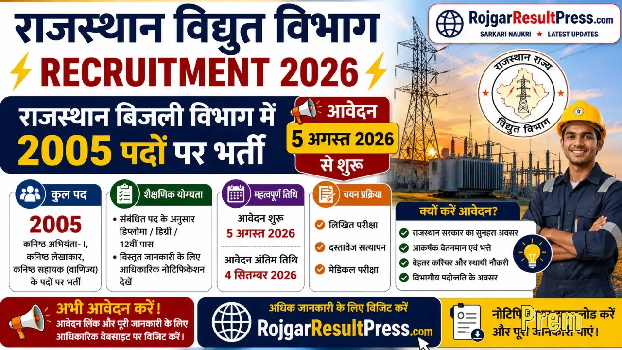 Rajasthan Vidyut Vibhag Recruitment 2026: 2005 पदों पर भर्ती, आवेदन शुरू