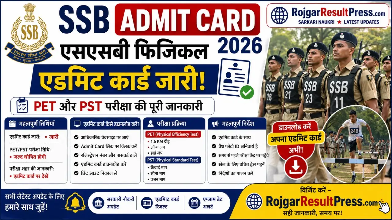 SSB Admit Card 2026 PET PST Physical Admit Card