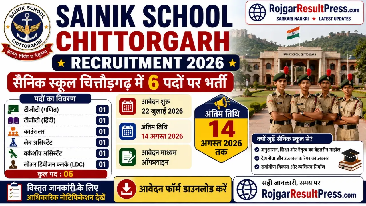 Sainik School Chittorgarh Recruitment 2026 Notification for TGT, Counsellor, Lab Assistant, PTI and Nursing Sister Posts