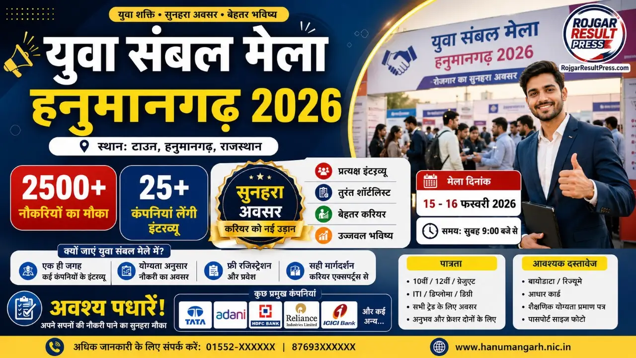 Yuva Sambal Mela Hanumangarh 2026 में 2500 पदों पर रोजगार मेला