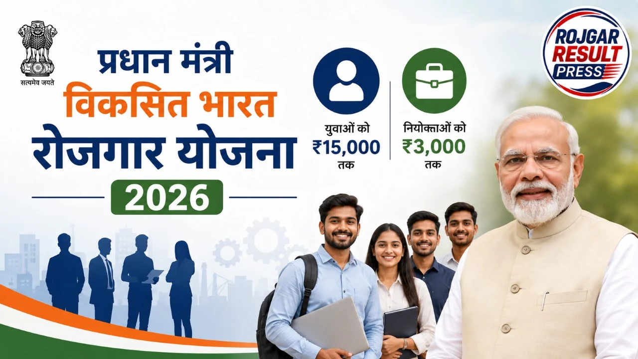 Pradhan Mantri Viksit Bharat Rojgar Yojana 2026: ₹15,000
