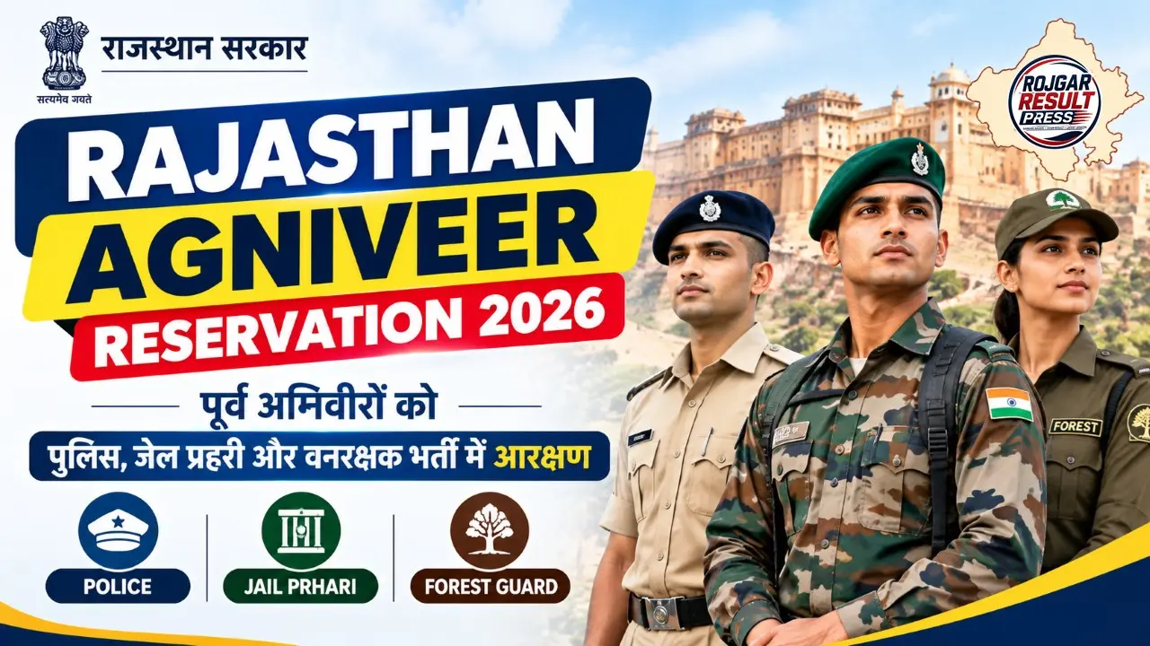 Rajasthan Agniveer Reservation 2026: पूर्व अग्निवीरों को पुलिस, जेल प्रहरी और वनरक्षक भर्ती में आरक्षण